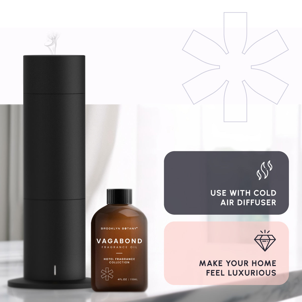 Vagabond Scent Fragrance Oil