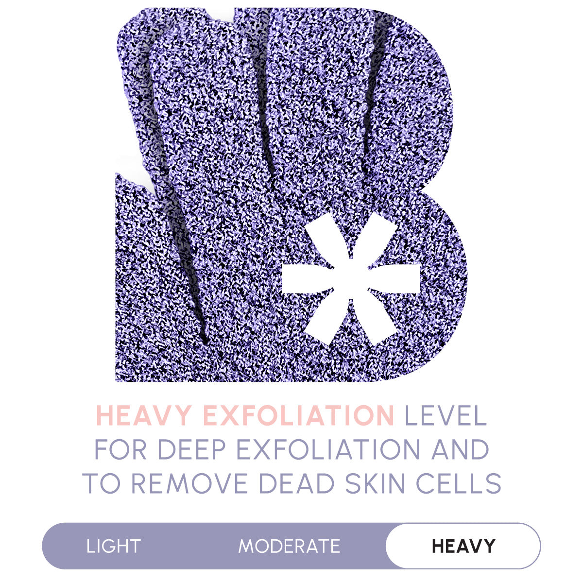 Exfoliating Gloves for Bath and Shower – Heavy Duty