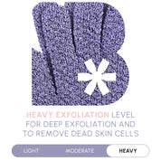 Exfoliating Gloves for Bath and Shower – Heavy Duty