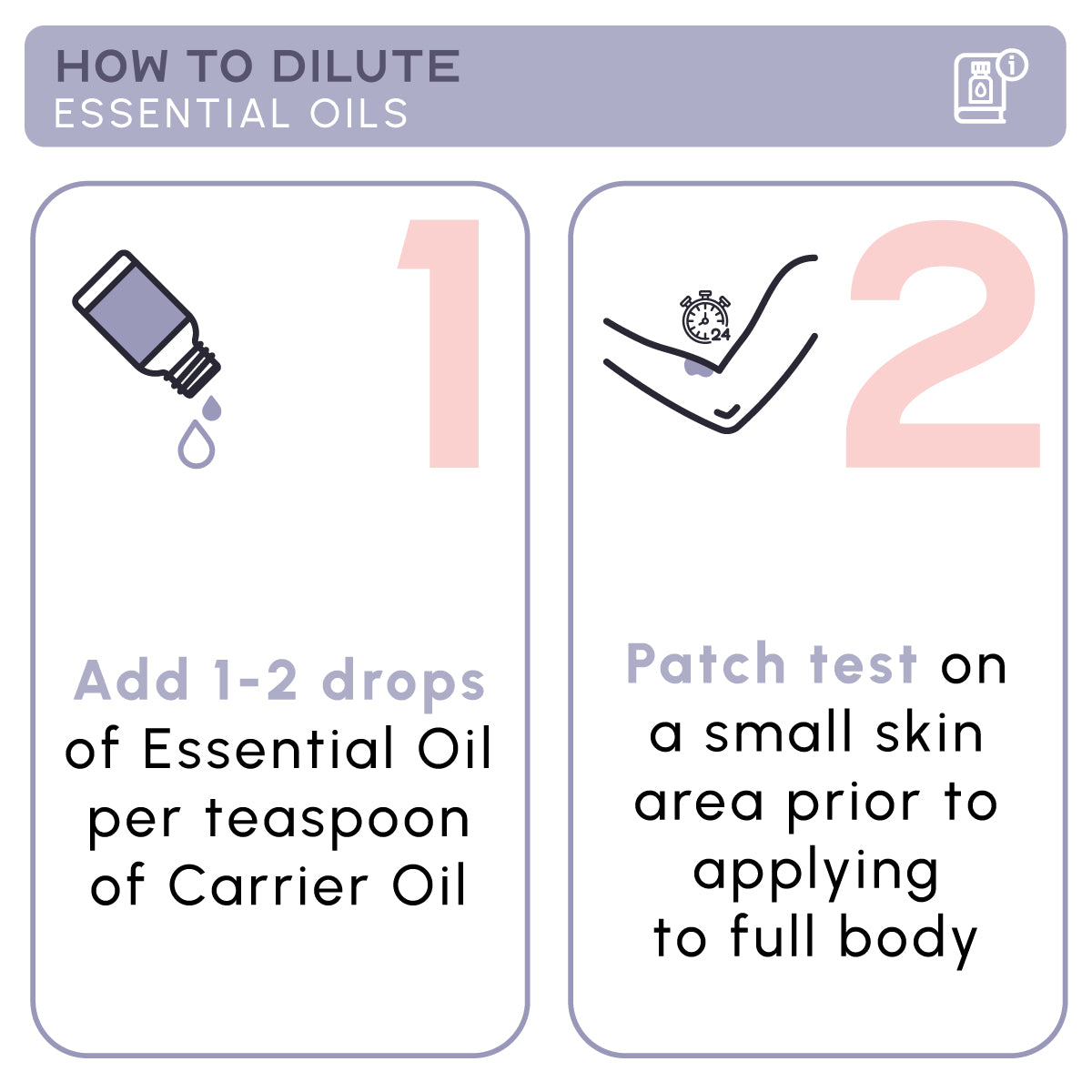 Peppermint Essential Oil