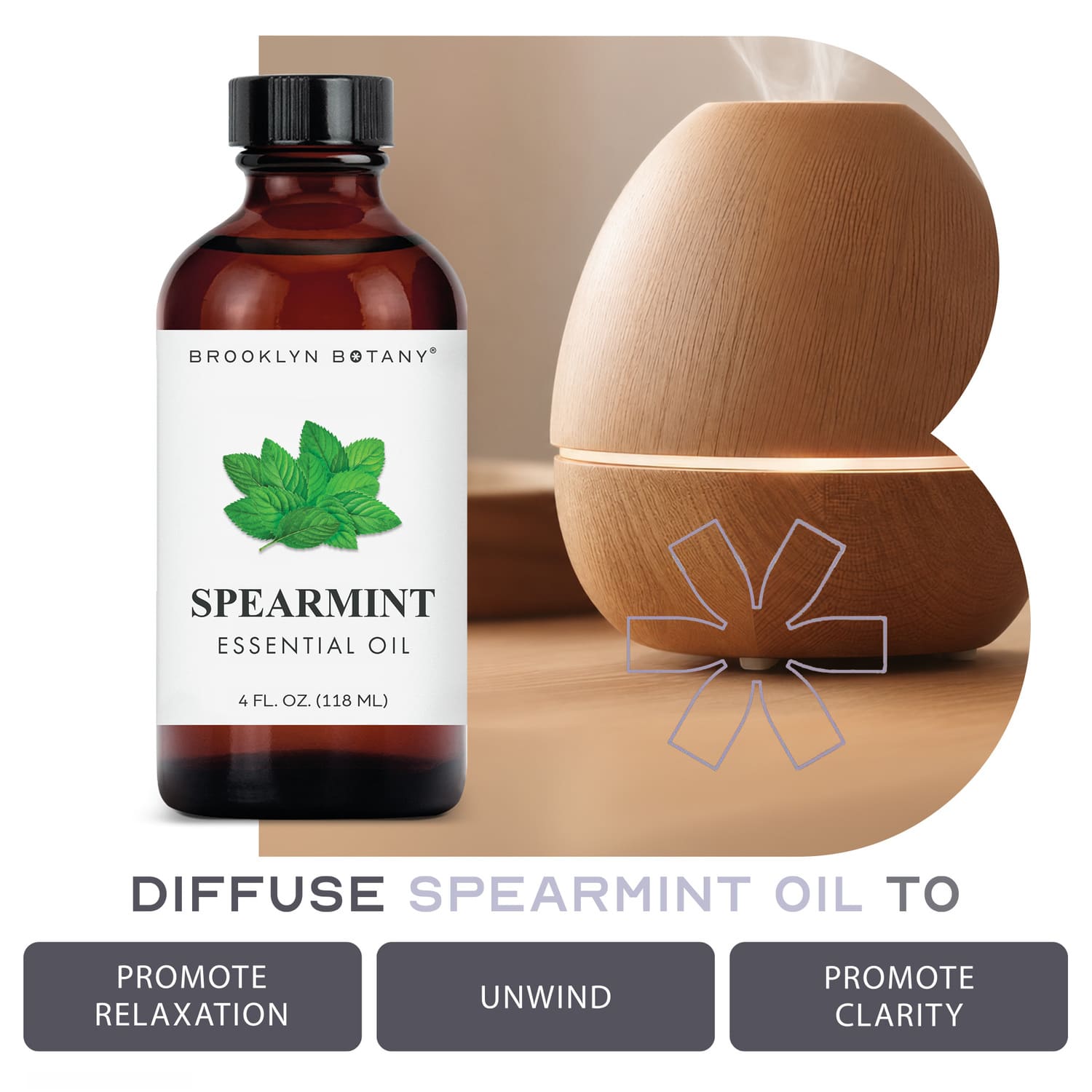 Spearmint Essential Oil