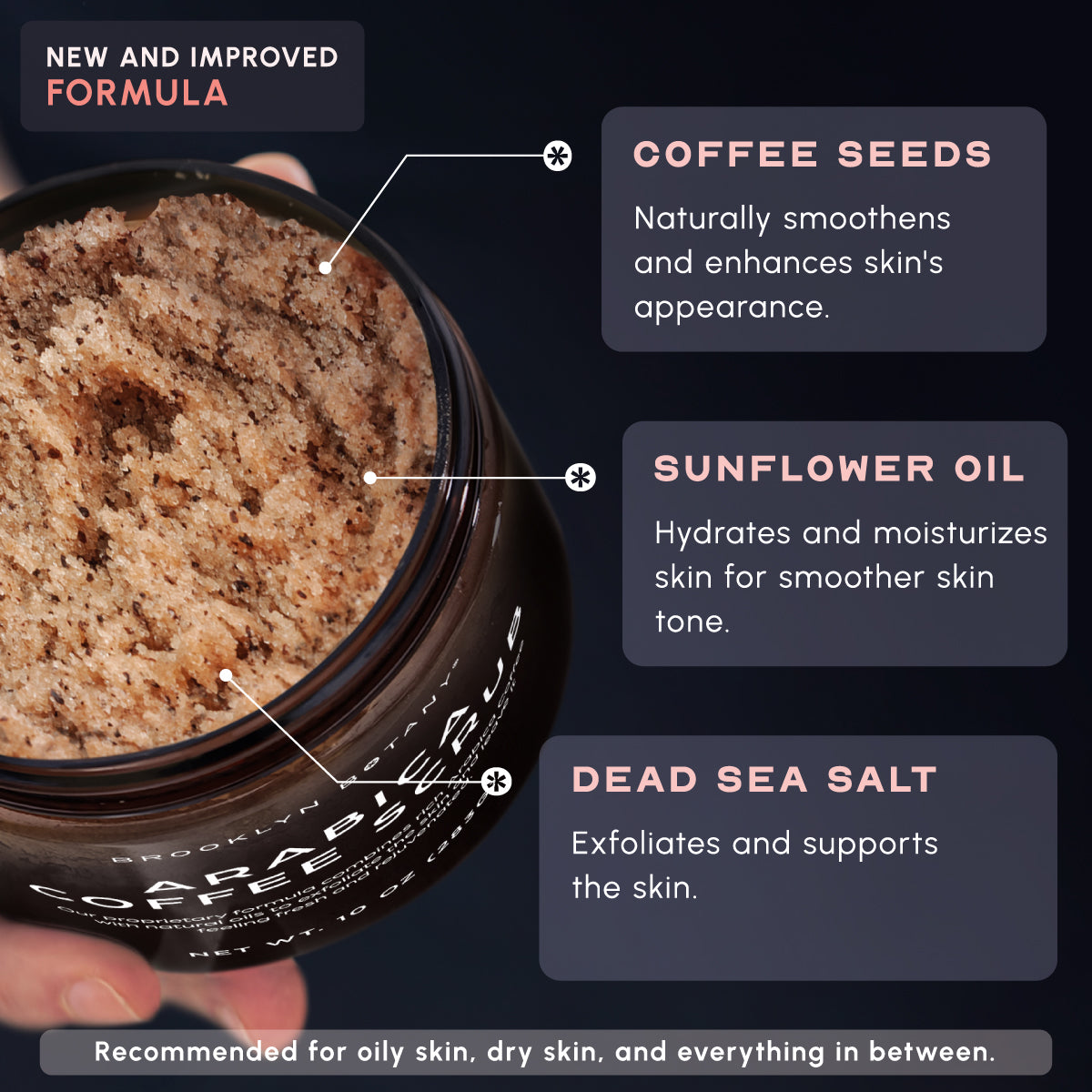 Arabica Coffee Body Scrub