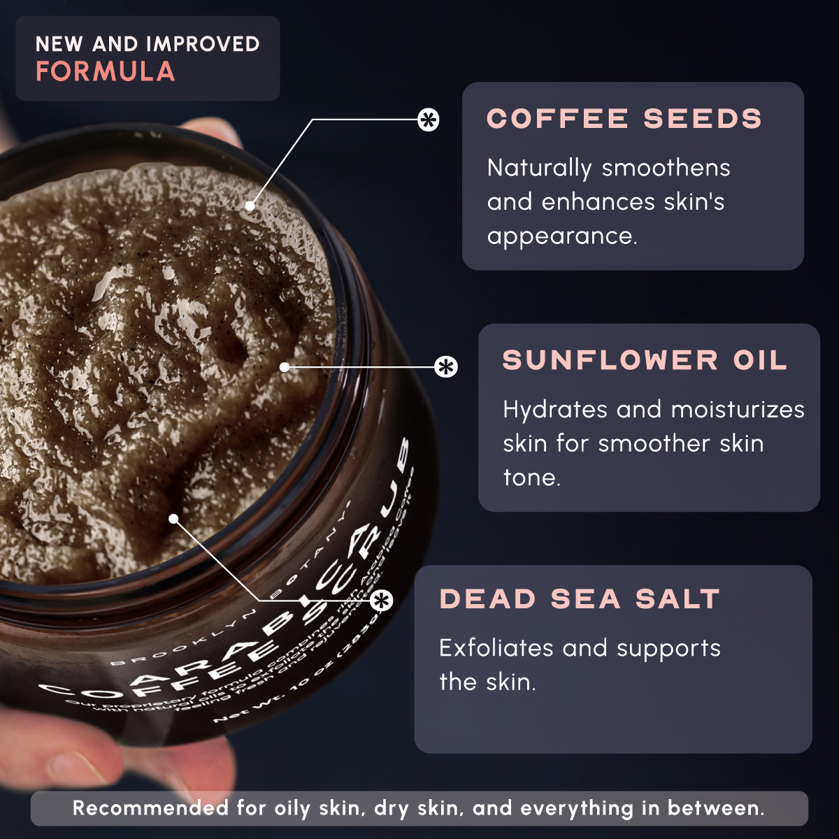 Arabica Coffee Body Scrub 10 oz